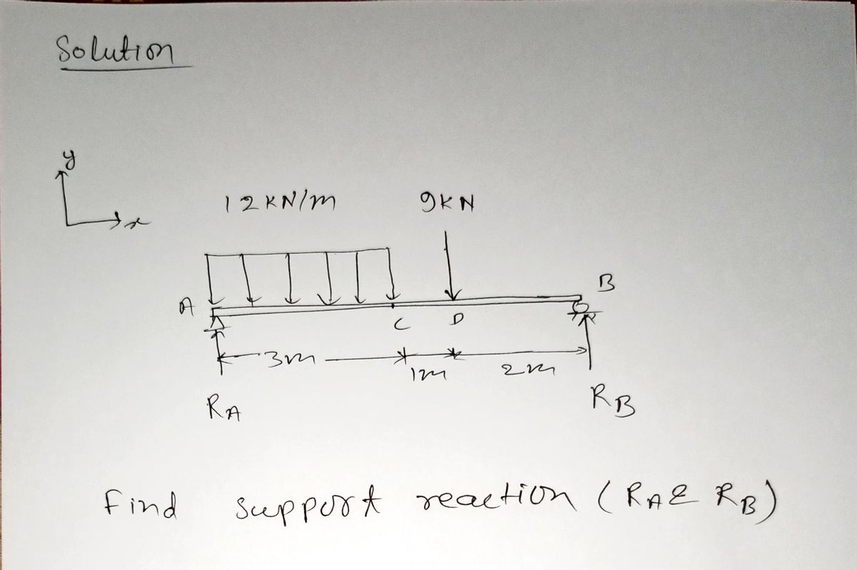 Civil Engineering homework question answer, step 1, image 1